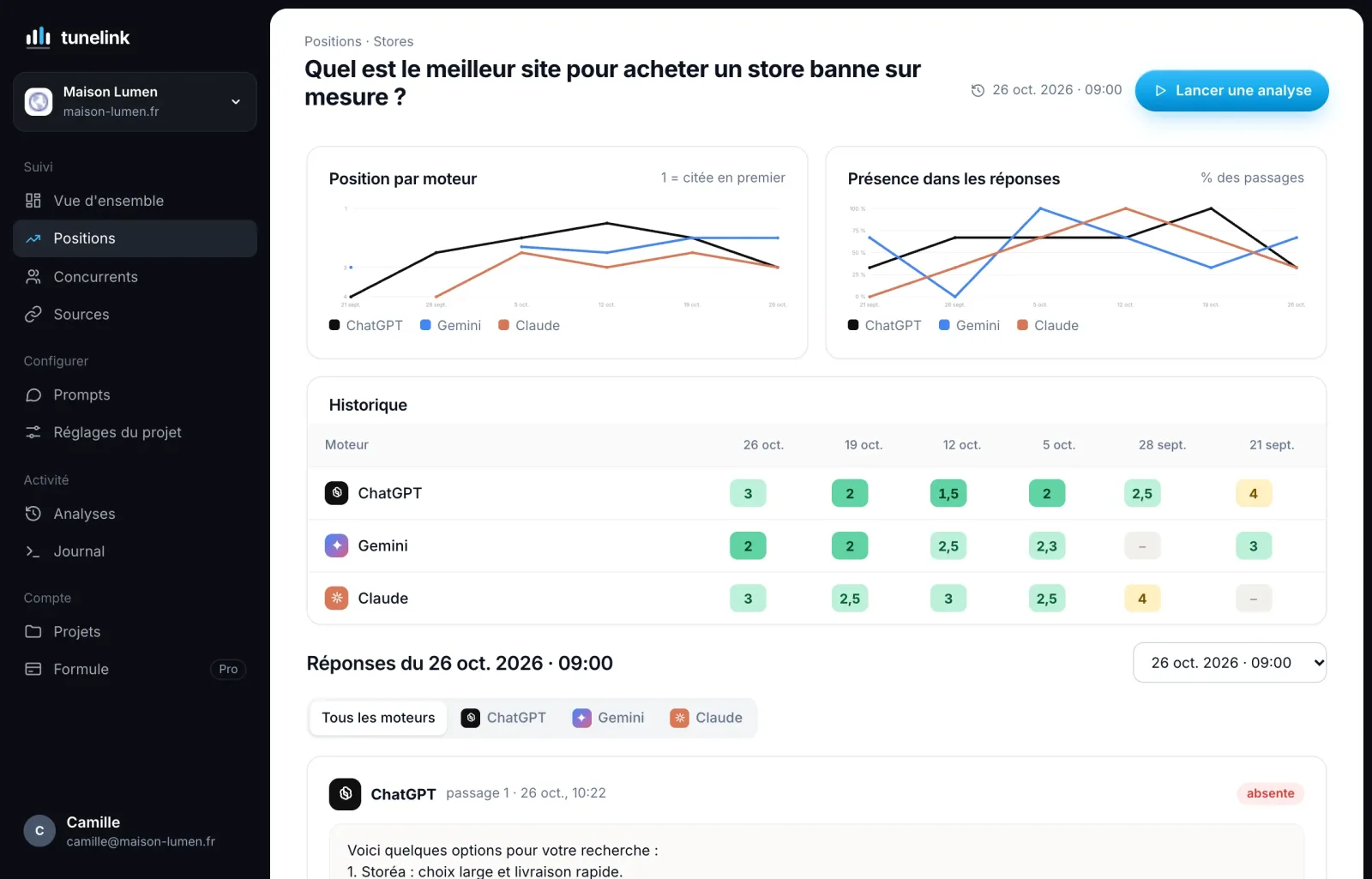 Tunelink : Vos questions, posées aux IA